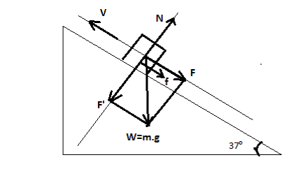 Structural Mathematics: Structural Thinking, Structural Planning, Structural Programing